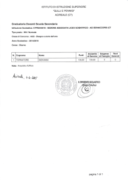 Graduatoria sede di Aci Bonaccorsi