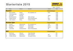 Teilnehmerliste 2015