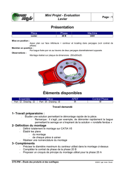 Présentation Éléments disponibles