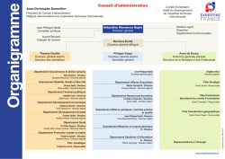 Organigramme - Expertise France