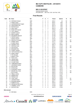 IBU CUP 8 BIATHLON &ndash; 2014/2015 CANMORE Final Results