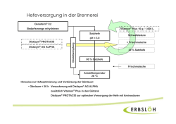 Hefeversorgung in der Brennerei [PDF 155 Kb]