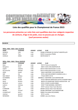 Liste des qualifiés pour le Championnat de France 2015