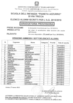 GRADUATORIA PROVVISORIA PIANETA AZZURRO 2015