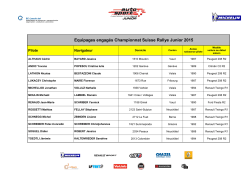 Liste des engagés - Championnat Suisse Rallye Junior