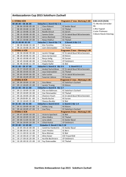 Startliste Ambassadoren-Cup Zuchwil / 07.03.2015