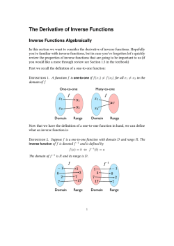 The Derivative of Inverse Functions