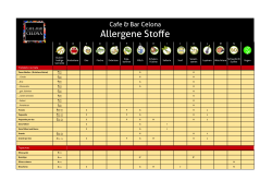Allergene Stofe - Cafe & Bar Celona