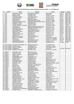 Liste des engagés - Rallye