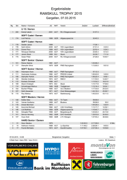 Ergebnisse Ramskull Trophy 2015
