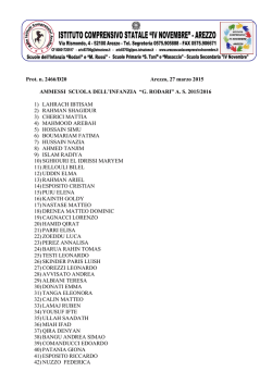AMMESSI G. RODARI 15