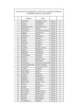 DOCENTI SCUOLA PRIMARIA A.S.2014/2015