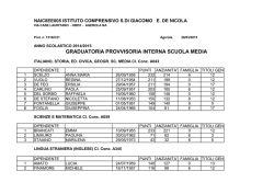 GRADUATORIA INTERNA SCUOLA MEDIA 2014 2015.pdf