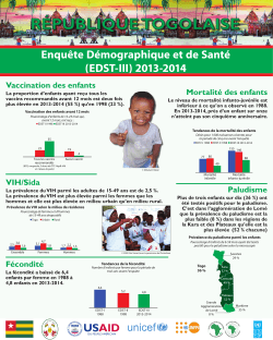 Fécondité Vaccination des enfants Mortalité des enfants VIH/Sida