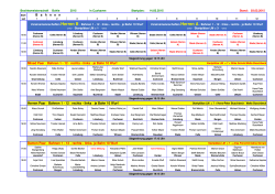 Startplan Bezirksmeisterschaft 2015