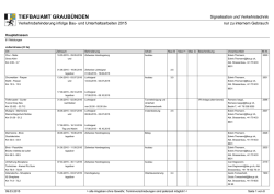 Direktlink