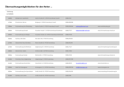 Übernachtungsmöglichkeiten für den Reiter …