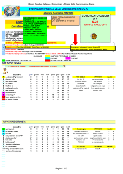 Comunicato 22 del 23/03/2015