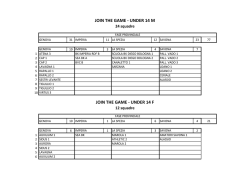 JTG 2015 - Fase Regionale - SUPERBAsketball &ndash; Basket di Genova