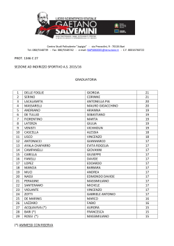 SPORTIVO GRADUATORIA AMMESSI 2015-16 (1).pdf