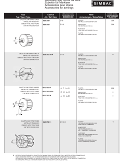 SIMBAC Awning Parts Catalog 2007a 7 thru 11