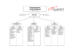 Organigramm der Gemeindeverwaltung Willstätt als pdf