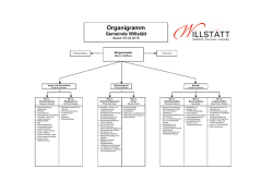 Organigramm der Gemeindeverwaltung Willst&auml;tt als pdf
