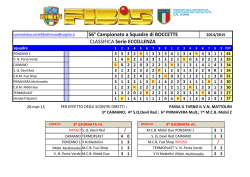 serie ECCELLENZA