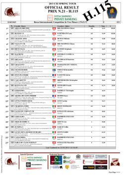 OFFICIAL RESULT PRIX N.21