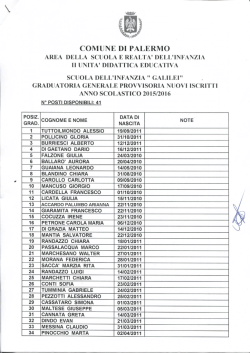 Graduatoria provvisoria Galilei