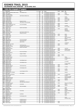 SIGNES TRAIL 2015 - Clascycle - Liste des engagés