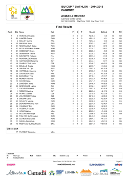 Ergebnisliste Sprint Frauen Canmore 28.02.2015 - Biathlon