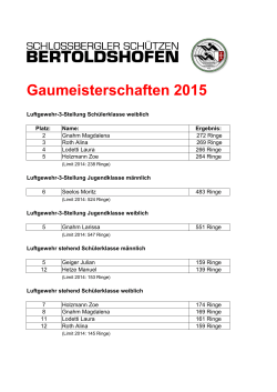 Ergebnisse Bertoldshofen GM 2015