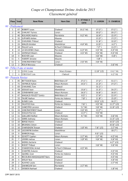 2015 - Montelimar Bmx Racing