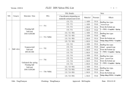 download - Fleu Valve