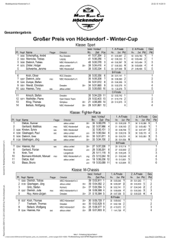 Großer Preis von Höckendorf - Winter-Cup