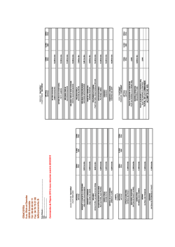 PDF-commandes de Pâques