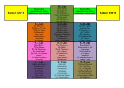 Gruppen Saison I-2015