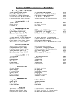 Ergebnisse YONEX Verbandsmeisterschaften O35 2015