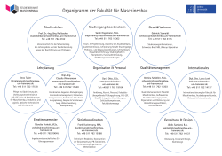 Organigramm der Fakultät für Maschinenbau
