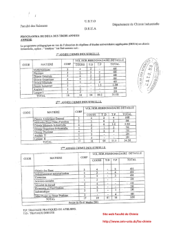 Site web Faculté de Chimie http://www.univ-usto.dz/fac