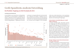 Gro&szlig;e Spannbreite, moderate Entwicklung