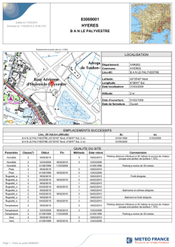 Fiche du Poste 83069001 - Donn&eacute;es Publiques de M&eacute;t&eacute;o