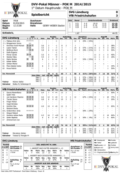 Spielstatistik - Deutscher Volleyball