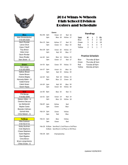 High School - Wings~N~Wheels Hockey Home Page