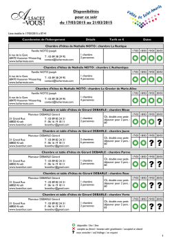 Disponibilités pour ce soir du 29/03/2015 au 02/04/2015