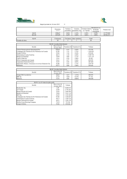 Rapport journalier IQ-30