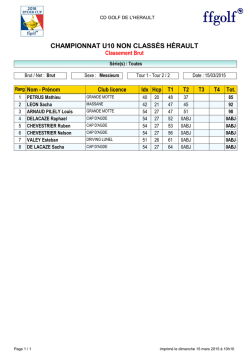 Championnat individuel des jeunes de l`Hérault 2015 Garçons U10