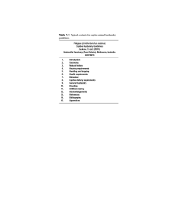 Table 7.1 Typical contents for captive animal husbandry