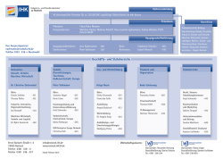 ihk-Organigram-2014 2k - IHK zu Rostock